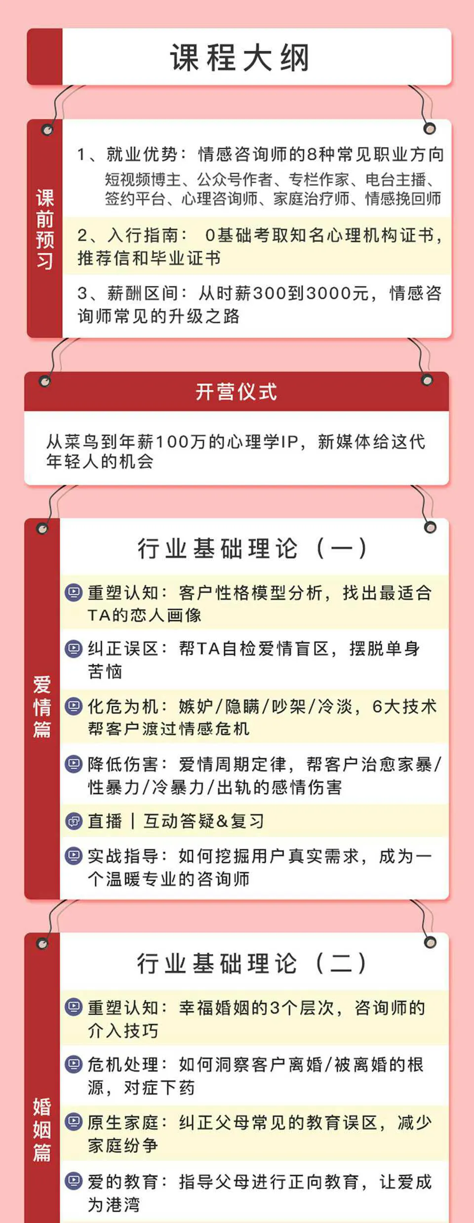 图片[1]-15年资深心理导师带你入门 成就副业钱途 情感咨询师职业培训班音频课-元气ACG-绅士游戏下载基地！