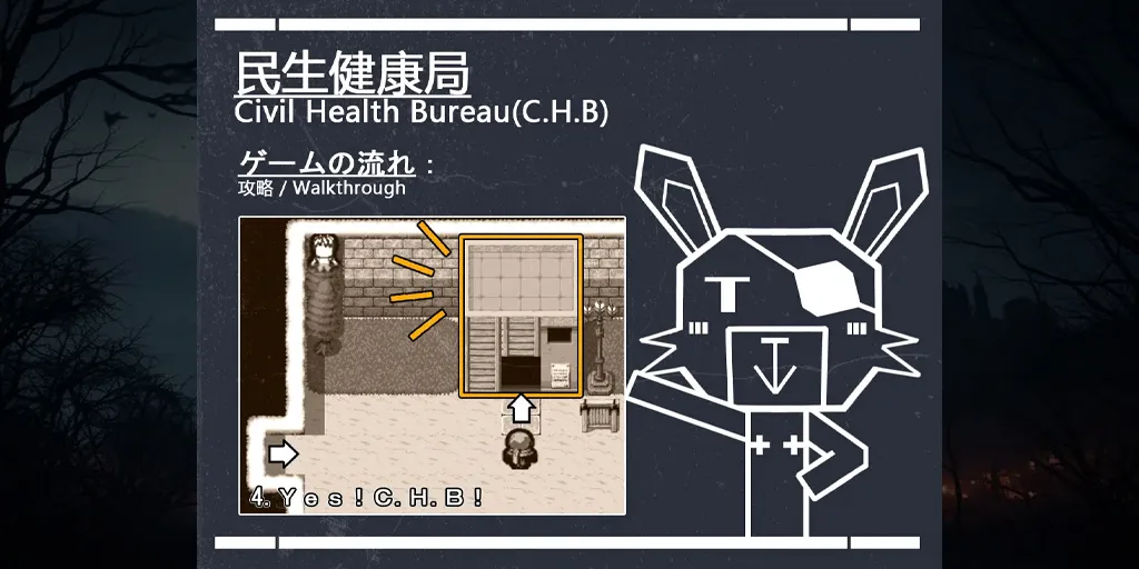 图片[4]-Eldritch – 畸 双端PC+Mtool模拟器汉化版-元气ACG-绅士游戏下载基地！
