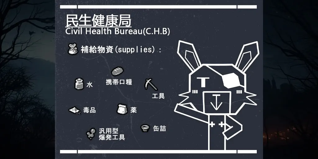 图片[6]-Eldritch – 畸 双端PC+Mtool模拟器汉化版-元气ACG-绅士游戏下载基地！