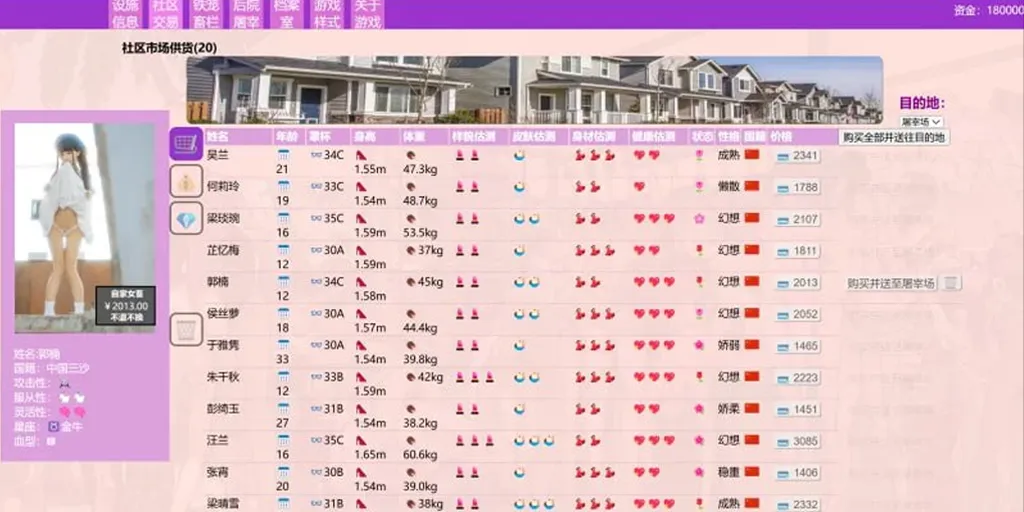 图片[1]-秀色大亨2024年度版Ver0.10.6.2 官中版+女明星MOD-元气ACG-绅士游戏下载基地！